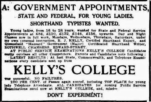 Kellys college 1913