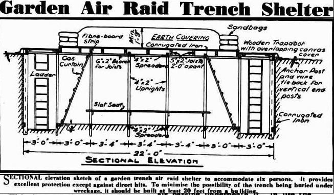 australian air raid shelter design 1941