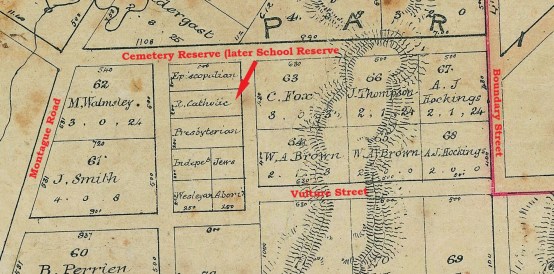 west end cemetery reserve annotated