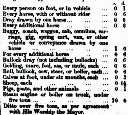 bridge tolls december 1874 table