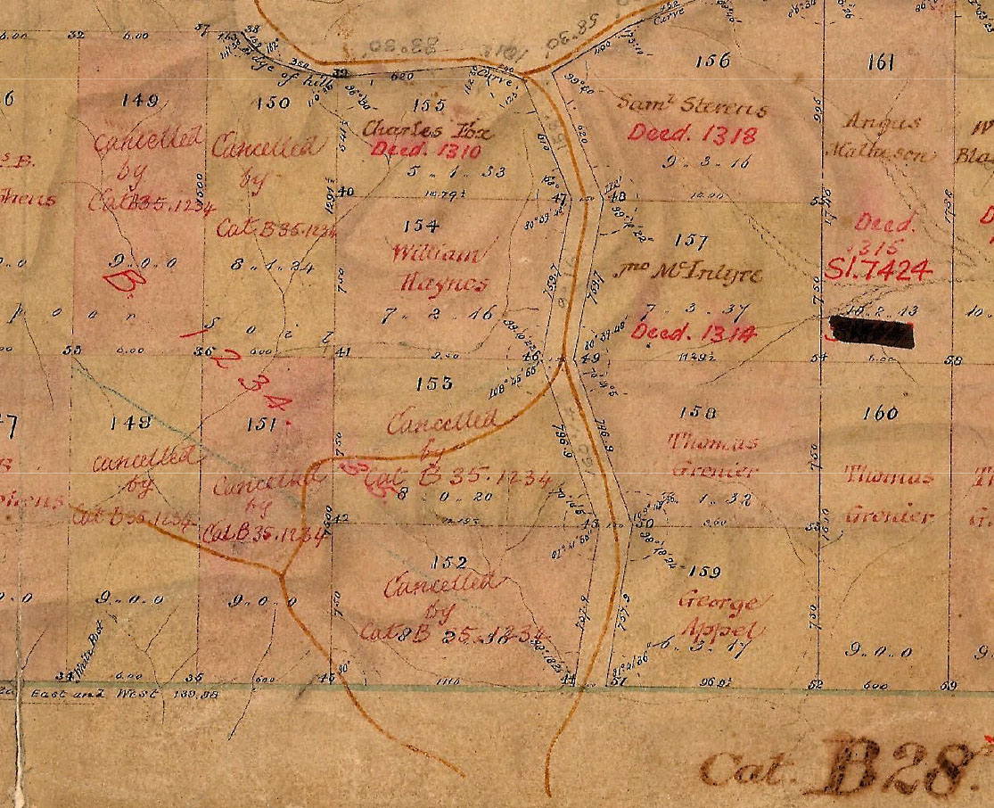 estract galloway 1855